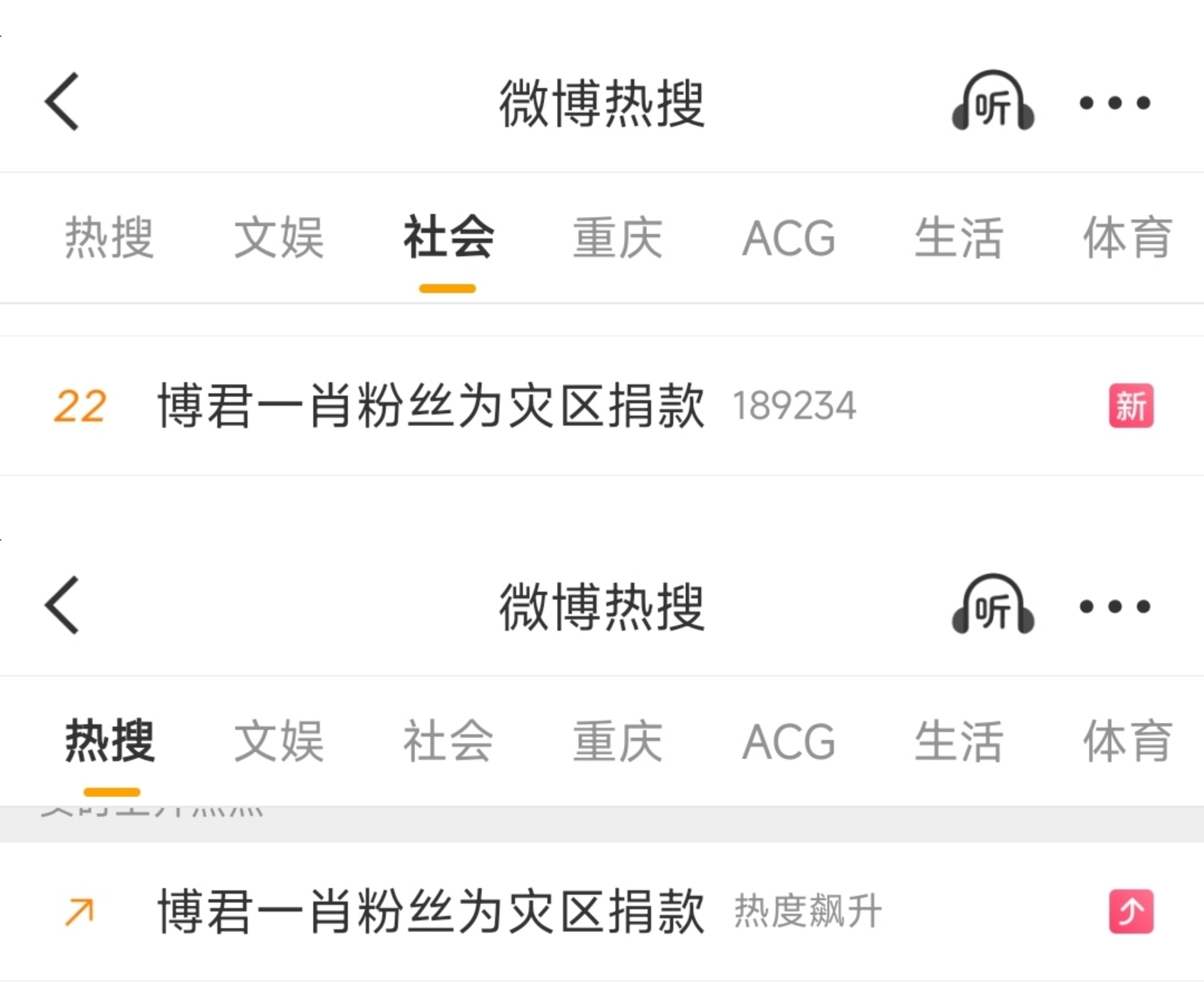 博君一肖粉丝为灾区捐款百香果都是天使宝宝，大家多带话题发原创祈愿灾区早日恢复安稳