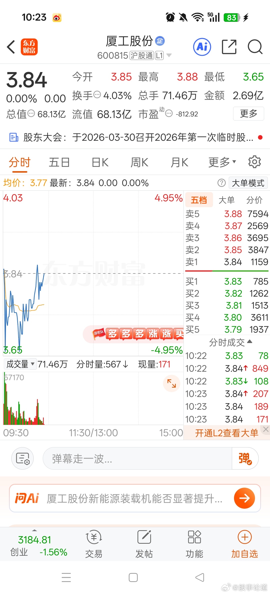 600815厦工股份低位蓄势+国资控股台海基建+一带一路+出口高增资产整合预期强