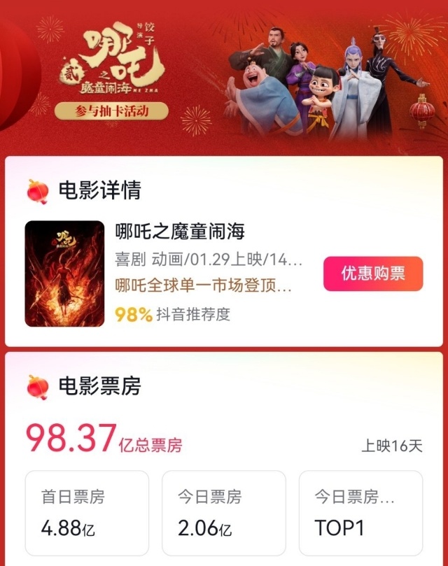 哪吒2超98亿 我嘞个豆太牛了吒儿！看来今天就要完成百亿补贴了✅ 冲鸭冲鸭 