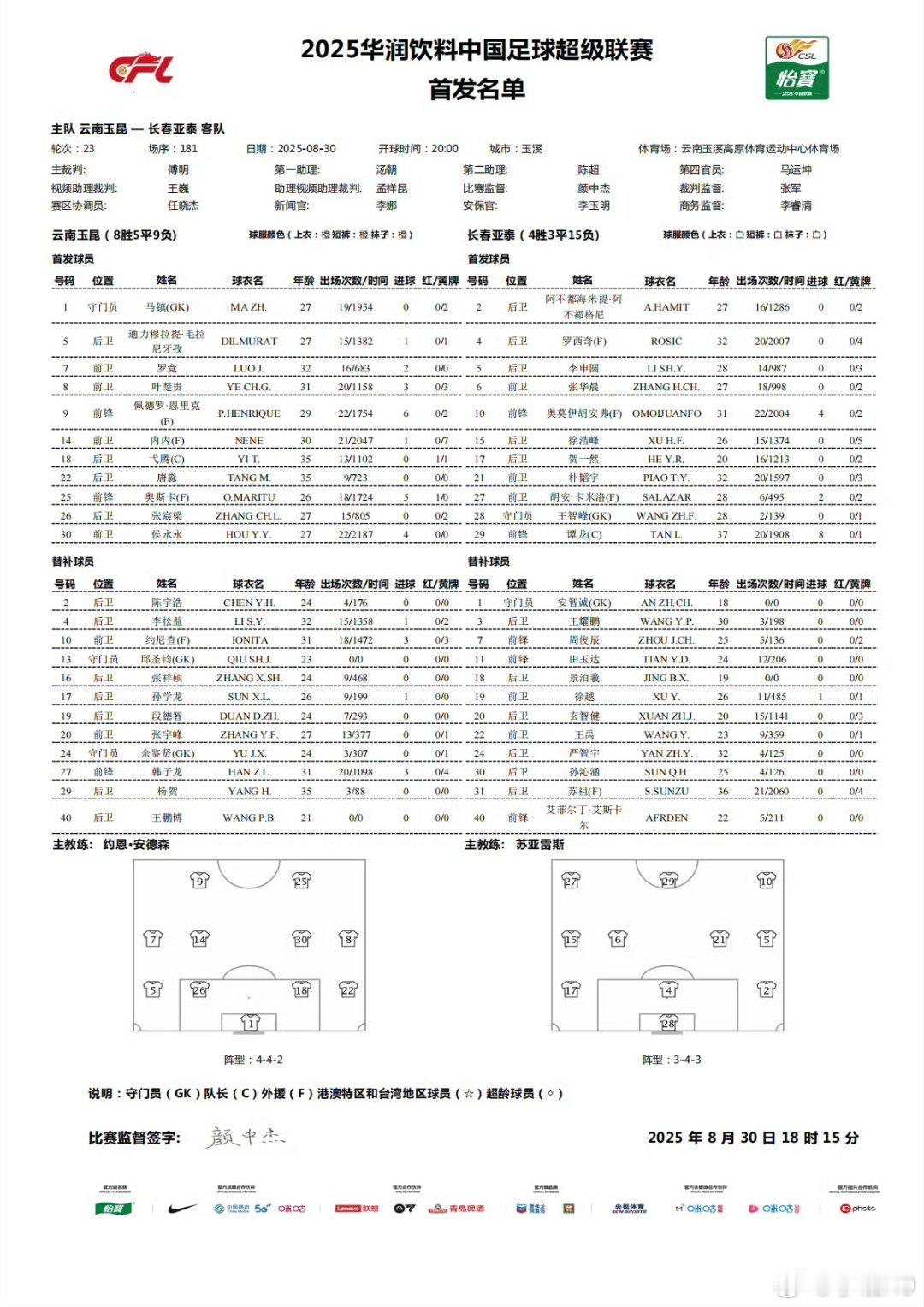 今晚两场比赛！ ​​​