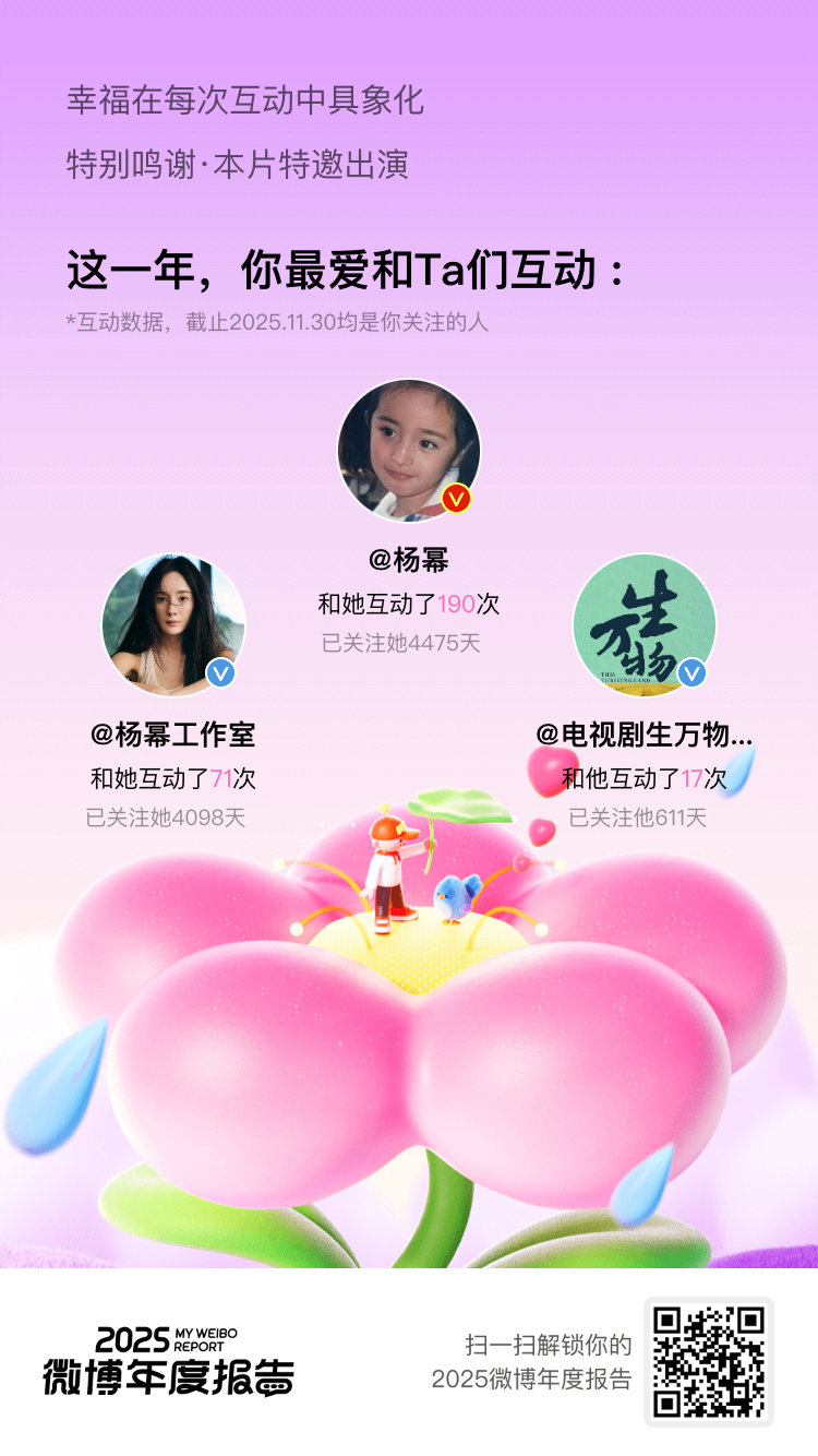 这一年的美好都与你们有关，。每次看到你们的动态都充满期待！愿新一年继续在微博分享