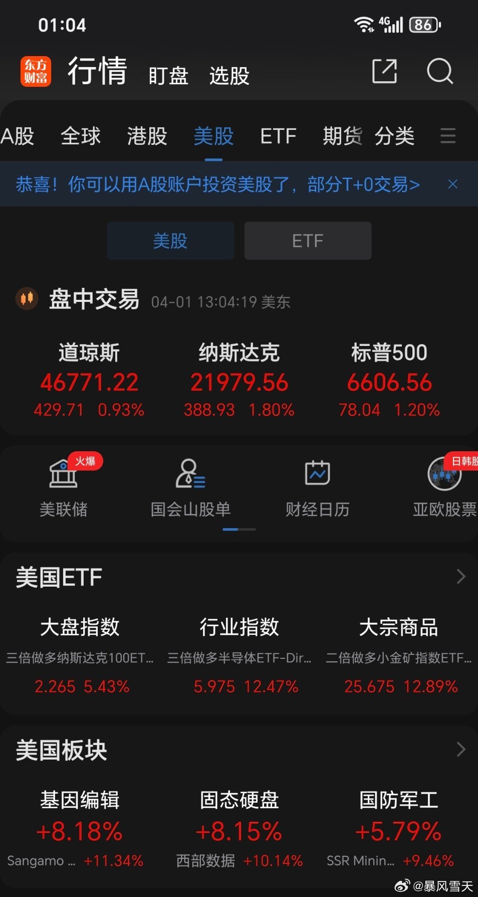 美股应该是稳了，睡觉，早起再看看。 股市背后的故事