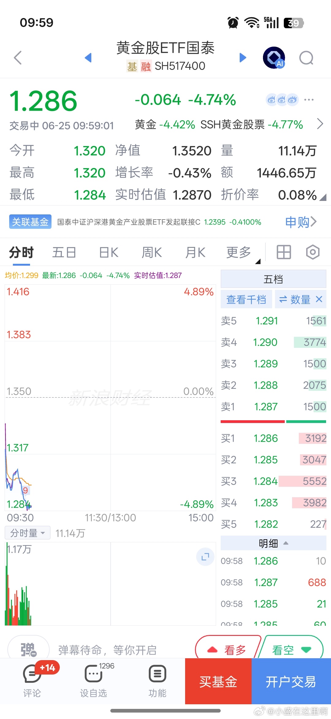 黄金股，又是暴跌，几家欢喜几家愁 