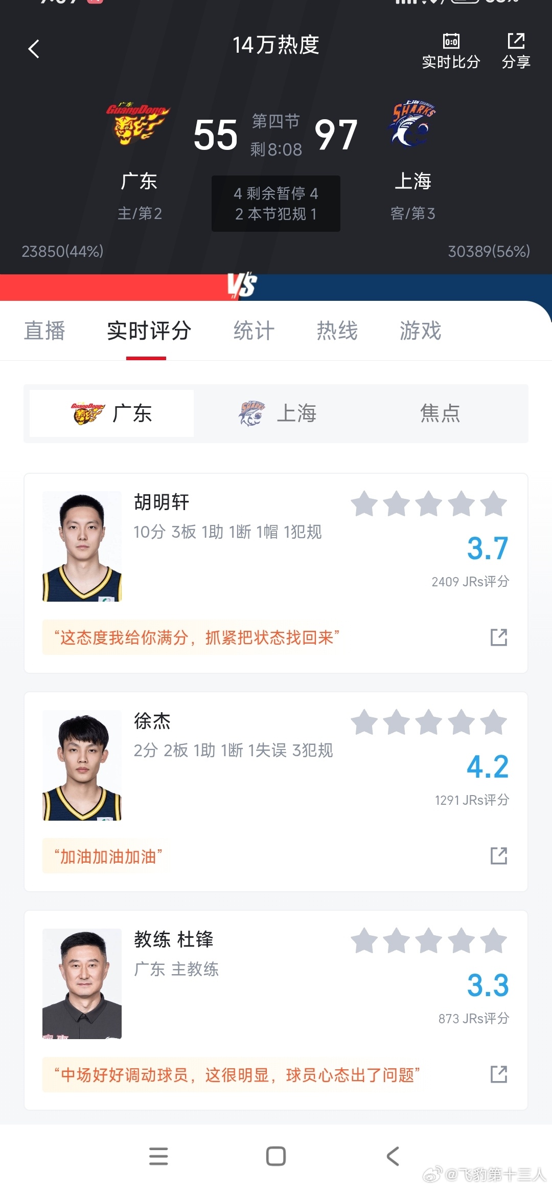 这可完蛋了，上海队现在在东莞也能嚣张了。 