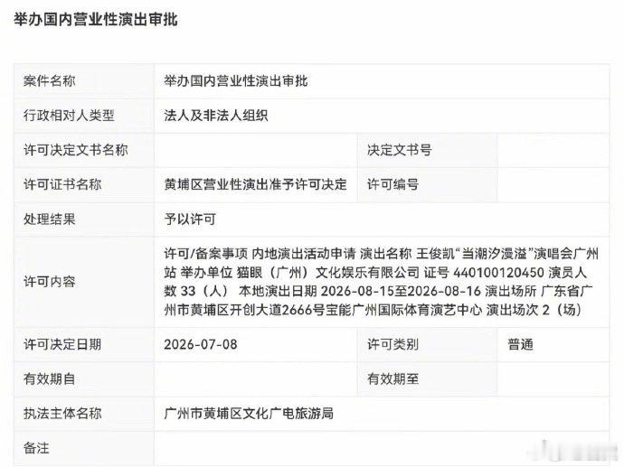王俊凯广州场演出时间王俊凯广州场好像是真的王俊凯广州演唱会批文落地，八月十五十六