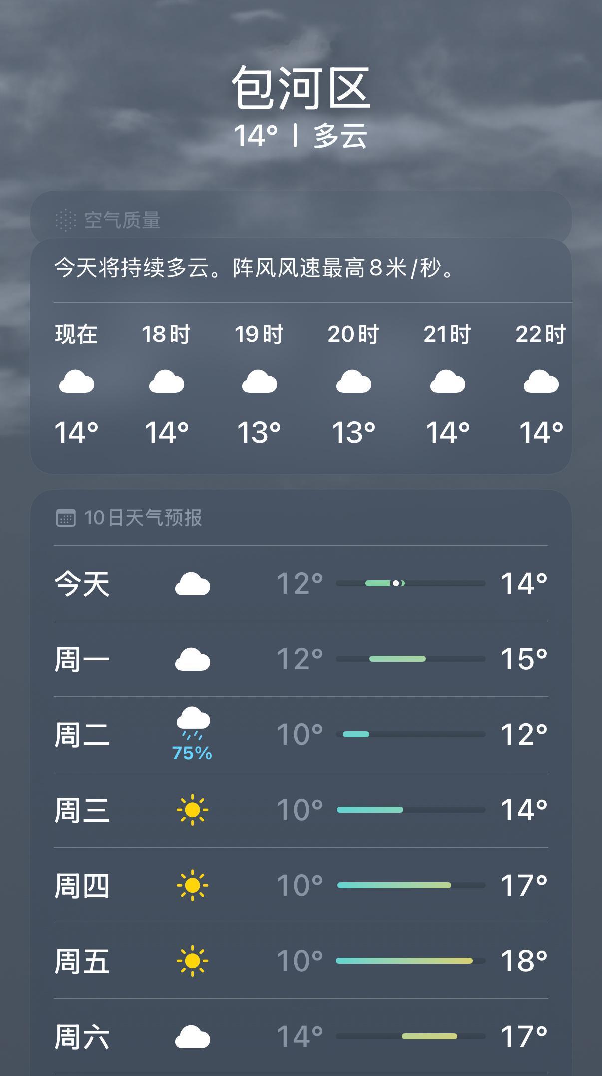 冷冷冷冷你我冷冷冷冷合肥只有12度了，阴冷阴冷，明天得穿秋裤了。[doge] ​