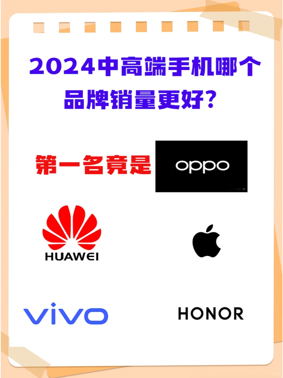 2024中高端手机哪个品牌销量更好？