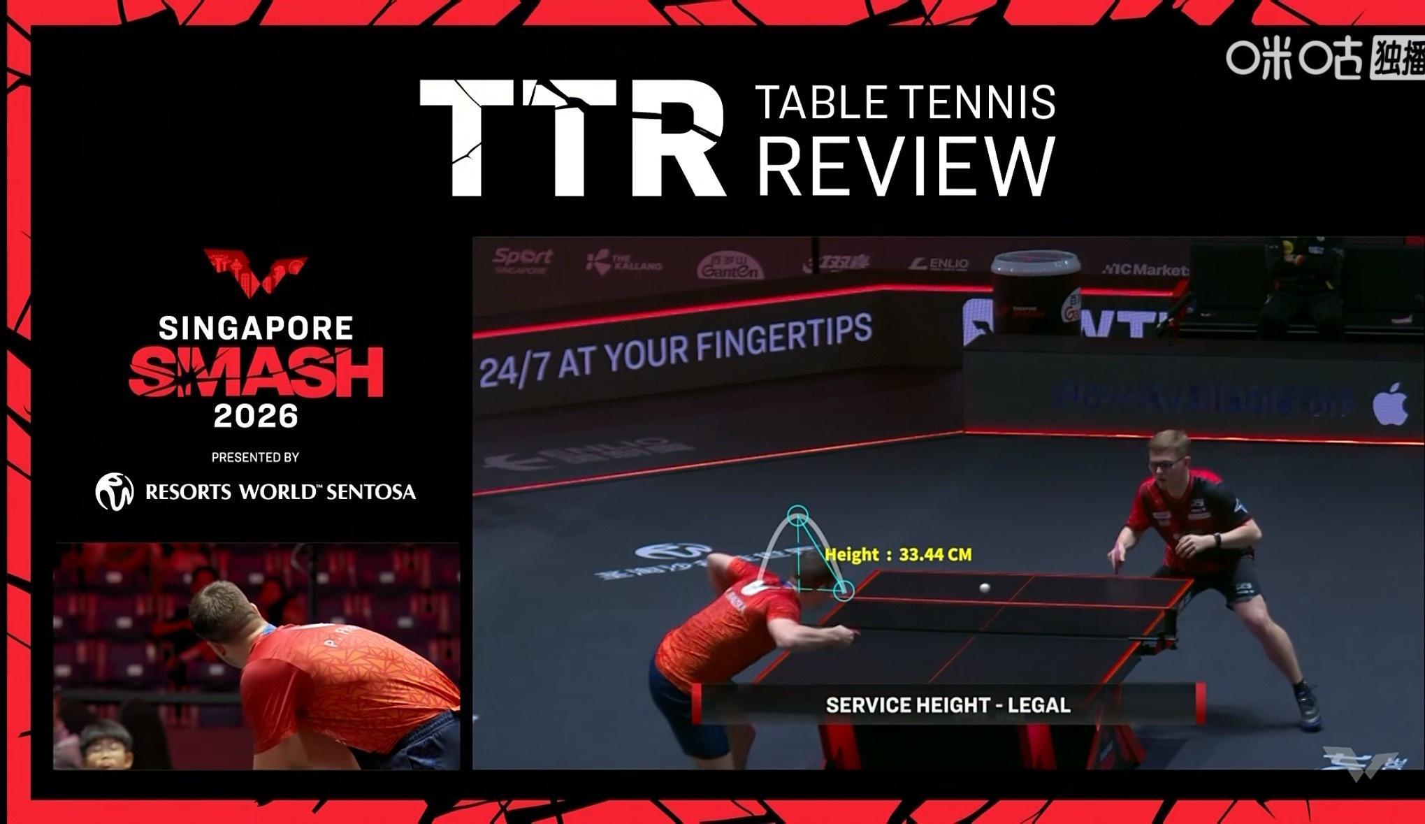 引起混乱的裁判 裁判判的是高度 图示给的是高度 裁判以为给的是角度  一直“he