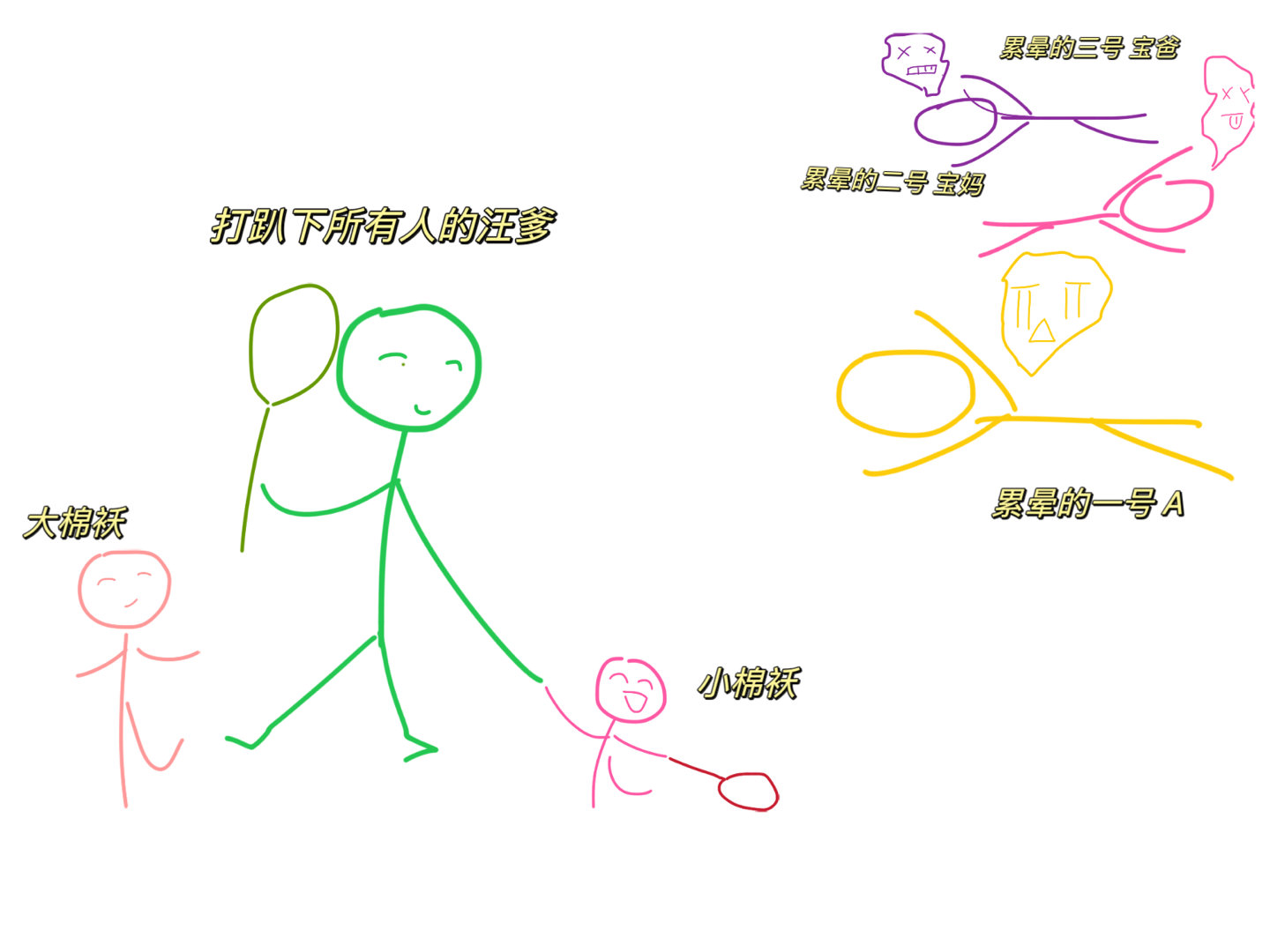 #日常的路人a# 前几天陪着朋友一家，带着她们家的一对儿小姐妹去看网球比赛，恰好
