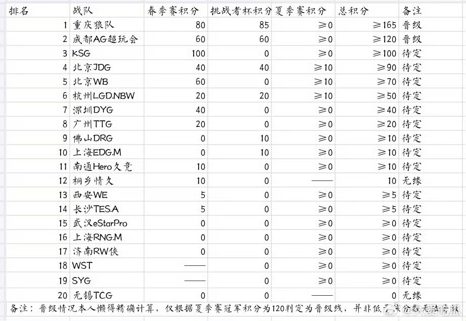 你懂我想要什么吧
