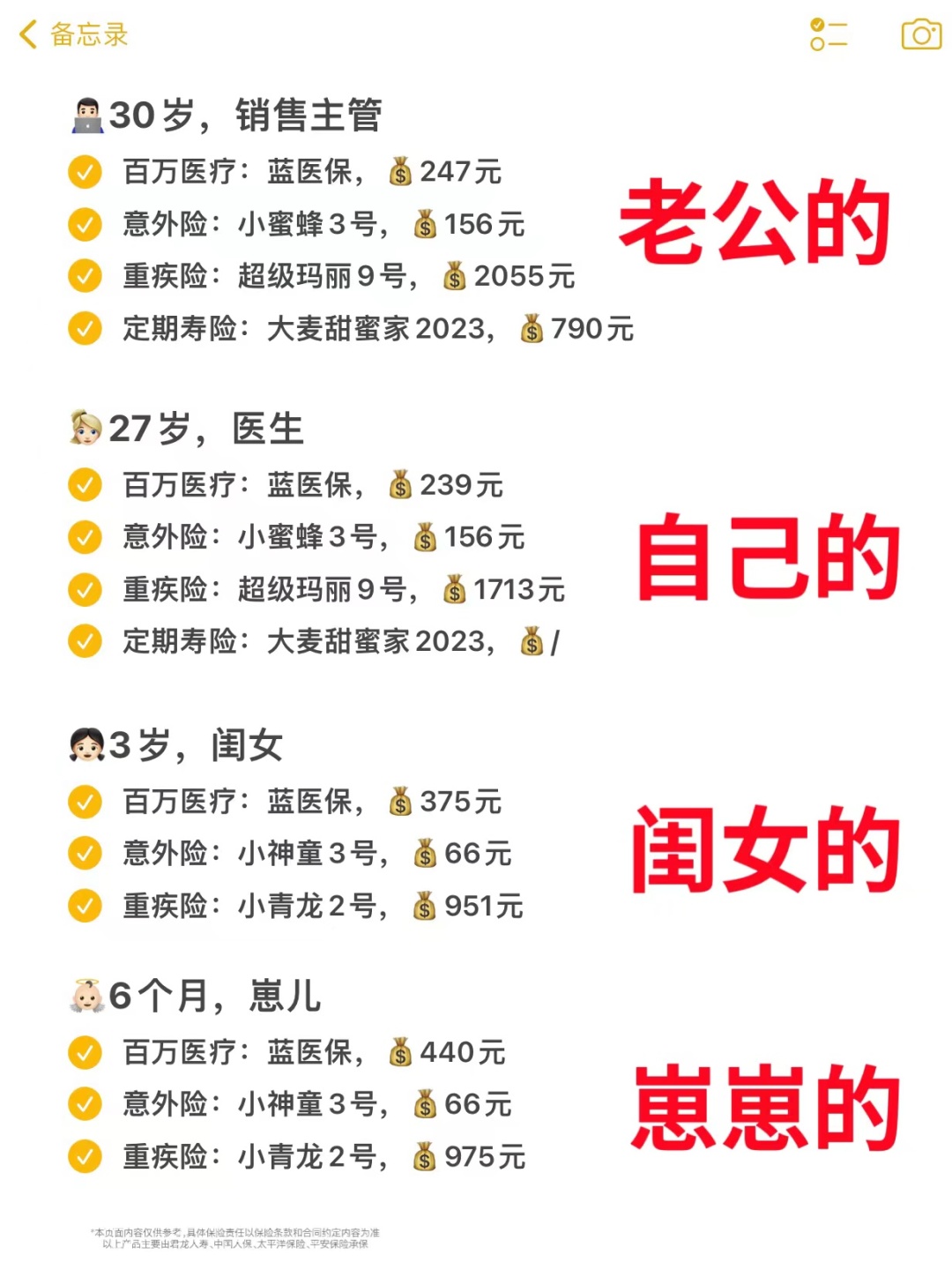 真它丫的划算！人均2k搞定全家人的保障~