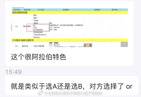 真的挺喜欢阿语妹妹让我画表情包的hhhhhhhh她总是能给我科普到一些奇奇怪怪又