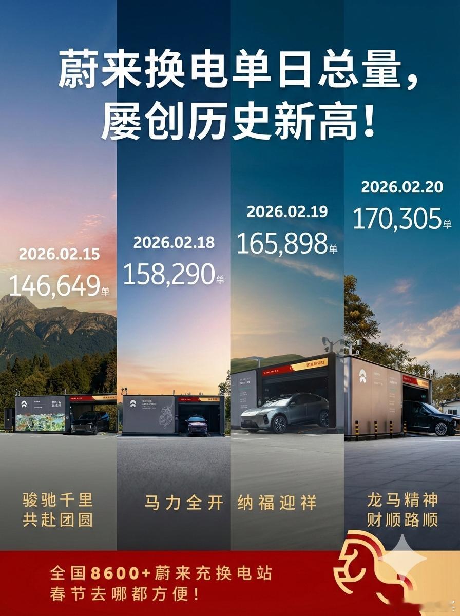 换电次数节节高屡创新高也预示了今年的销量