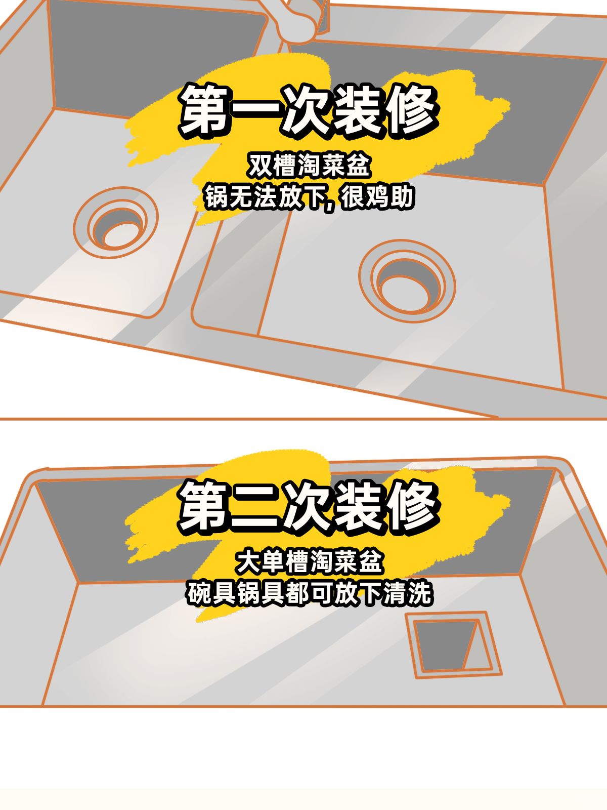 我发现无数家庭在过度装修