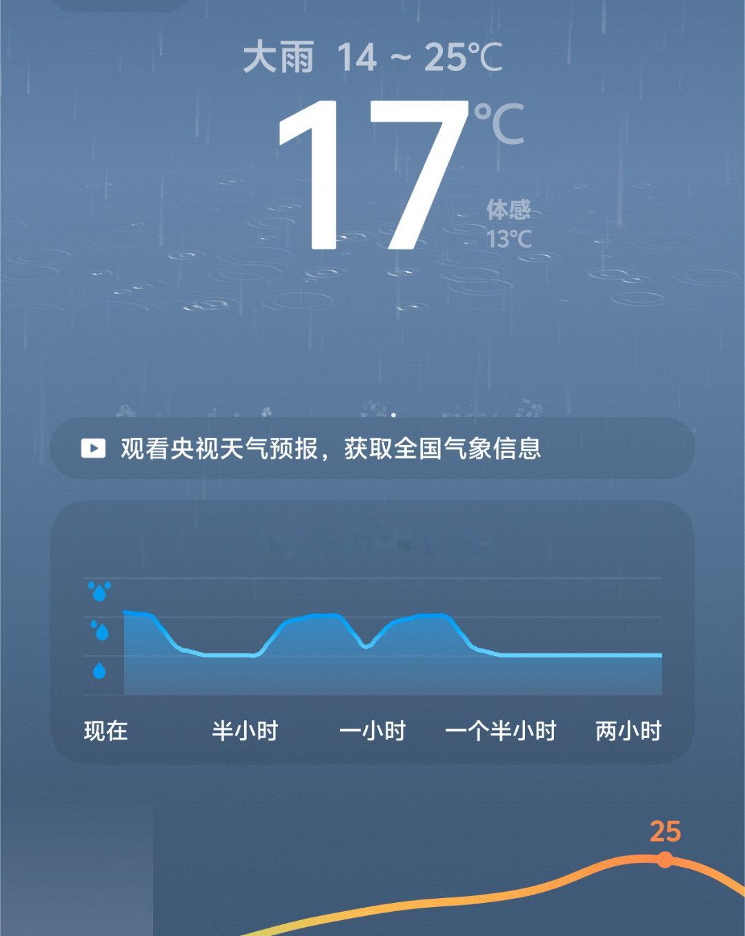 下雨天 听着雨声睡觉就是舒服 