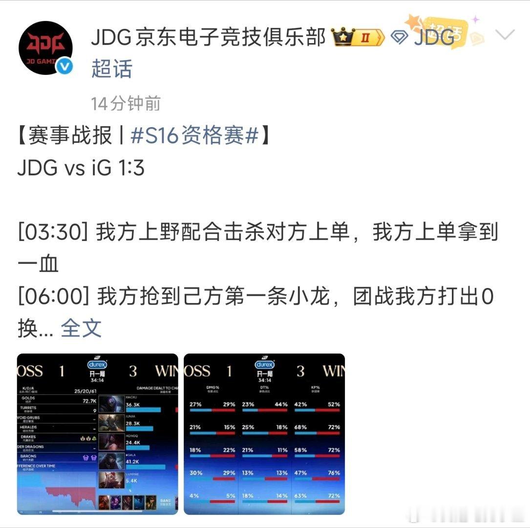 JDG不敌IG，无缘S16全球总决赛！有一说一，第三赛段JDG就打的非常挣扎，完
