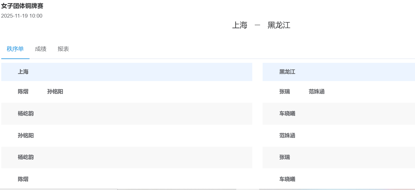姐姐妹妹们加油 