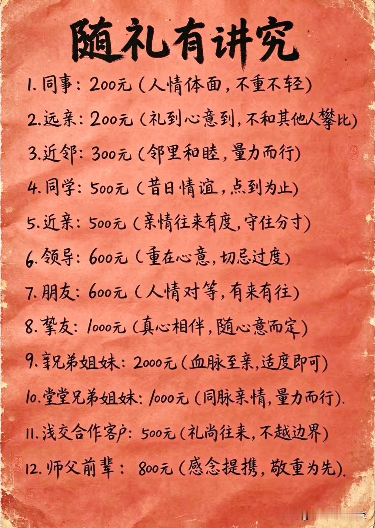 随礼金额参考表火了！人情往来，从来不是比谁钱多！
 
📌很多人办喜事随礼都犯难