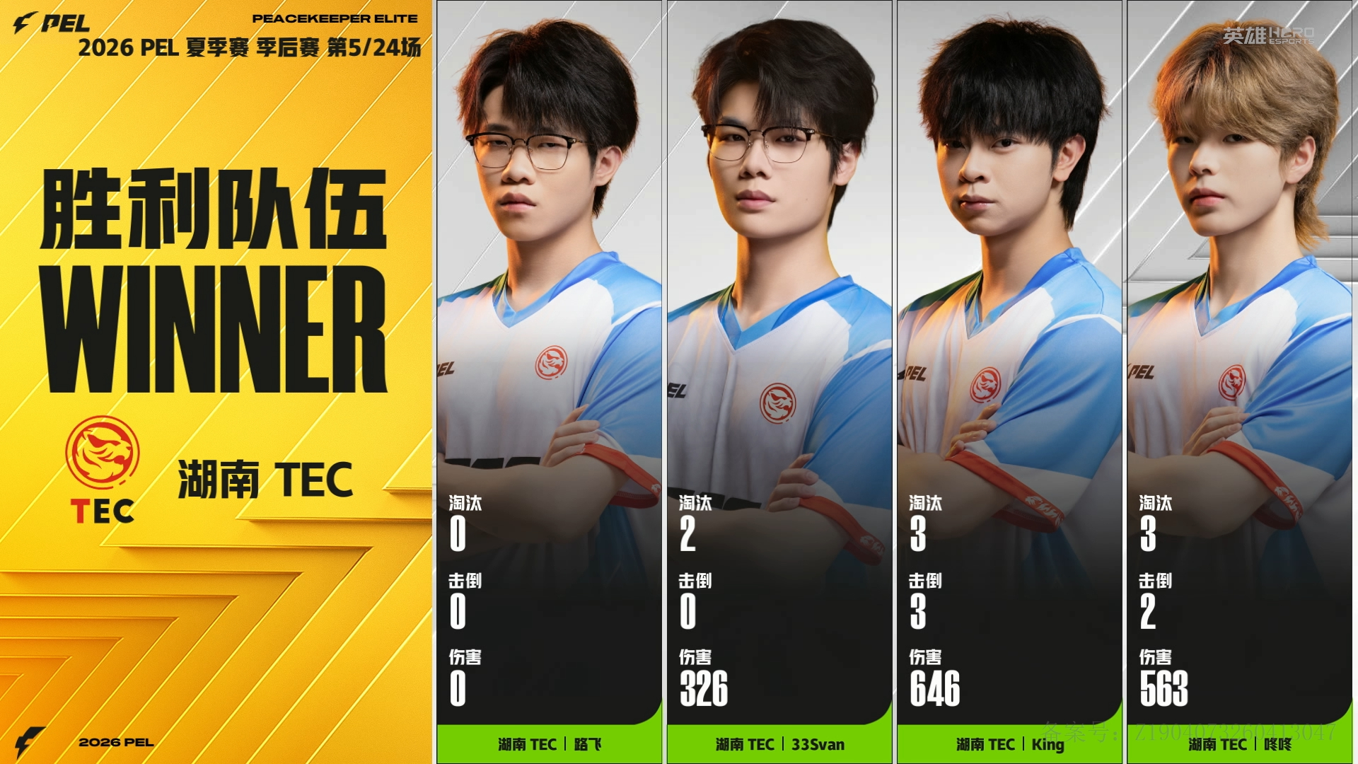 TEC季后赛首鸡 TEC决赛圈处理冷静又果断，首鸡拿下提振全队信心，往后乘胜追击