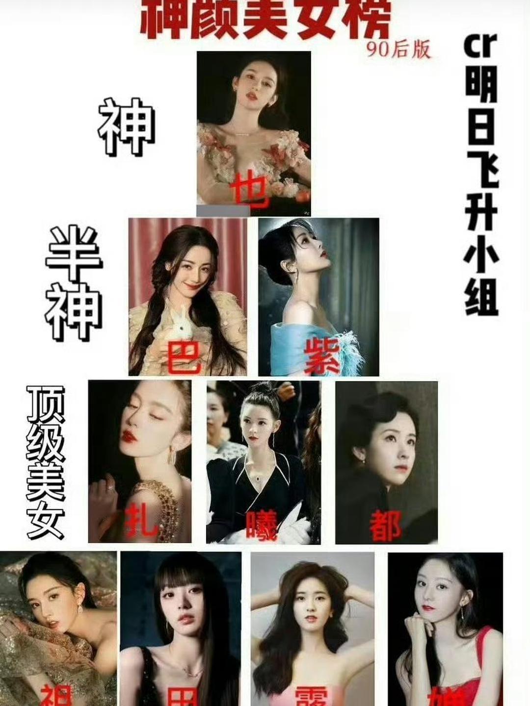 网友新评选出来的内娱神颜男女艺人 ​​​
