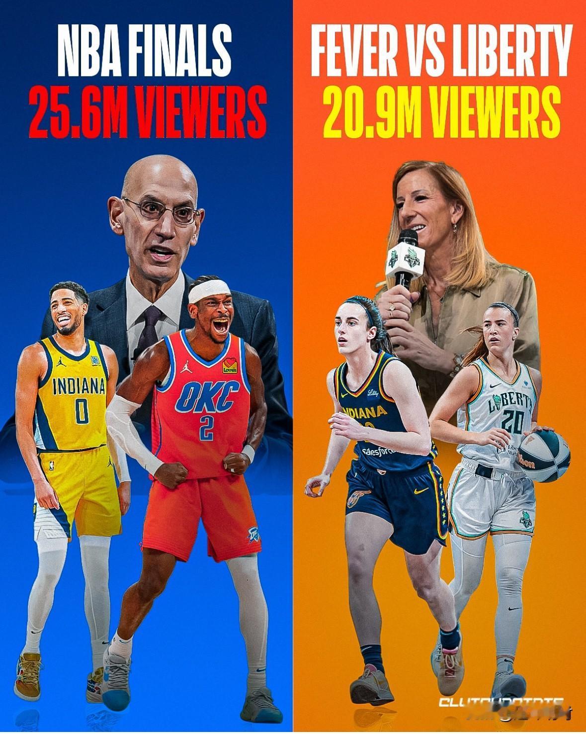 不管雷霆还是步行者夺冠，他们依然是现象级球队，离引领NBA建队模式潮流还有很远的