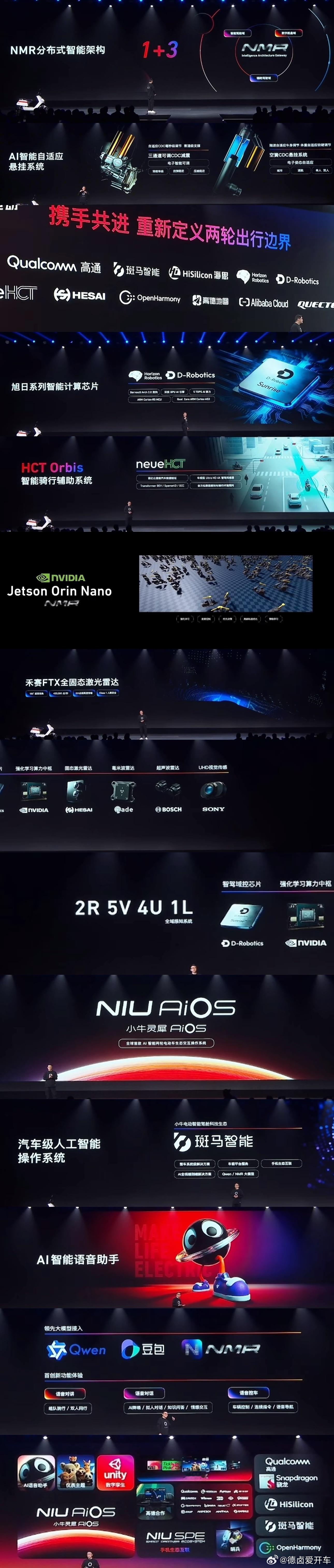 架构、智驾、芯片 、激光雷达、大模型、强化学习、地平线、英伟达、空簧CDC、AI