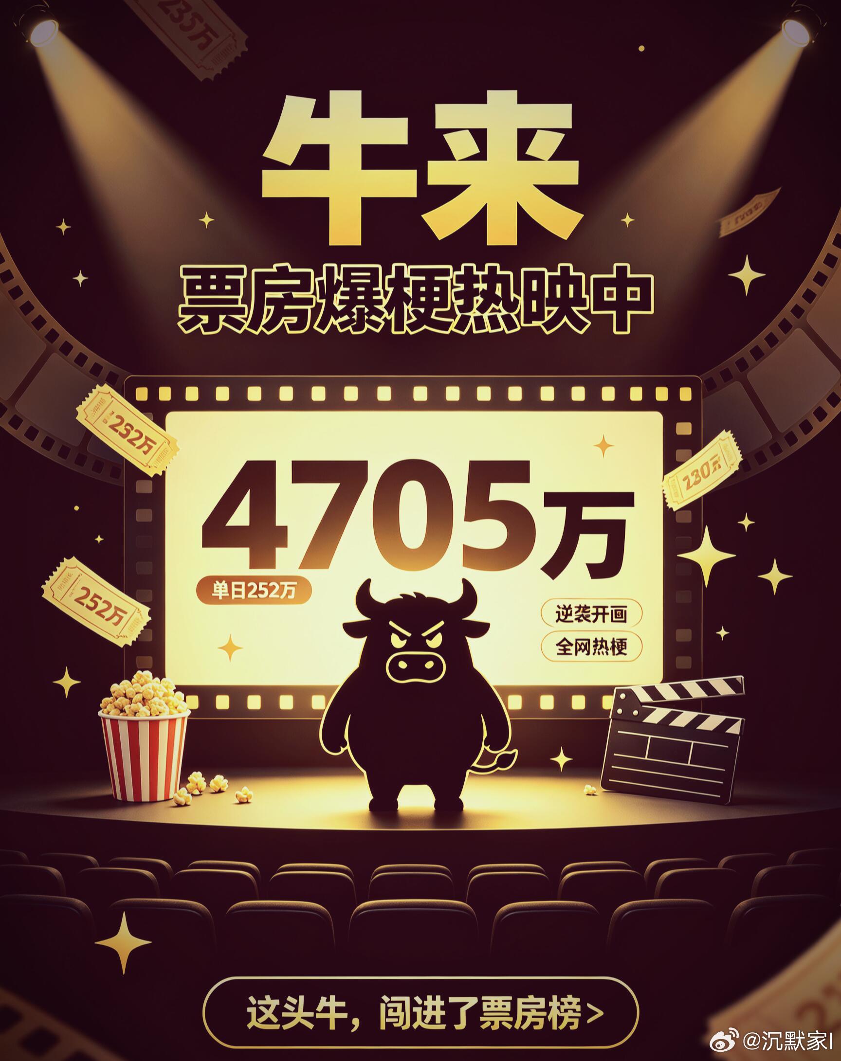 《牛来》最新票房（猫眼，截至8月25日） 累计总票房：4705万元，昨日单日25