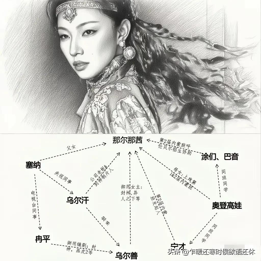 教育公平的伤口为什么总是出现在戏剧、表演等专业上？

那尔那茜、黄杨钿甜、翟天临