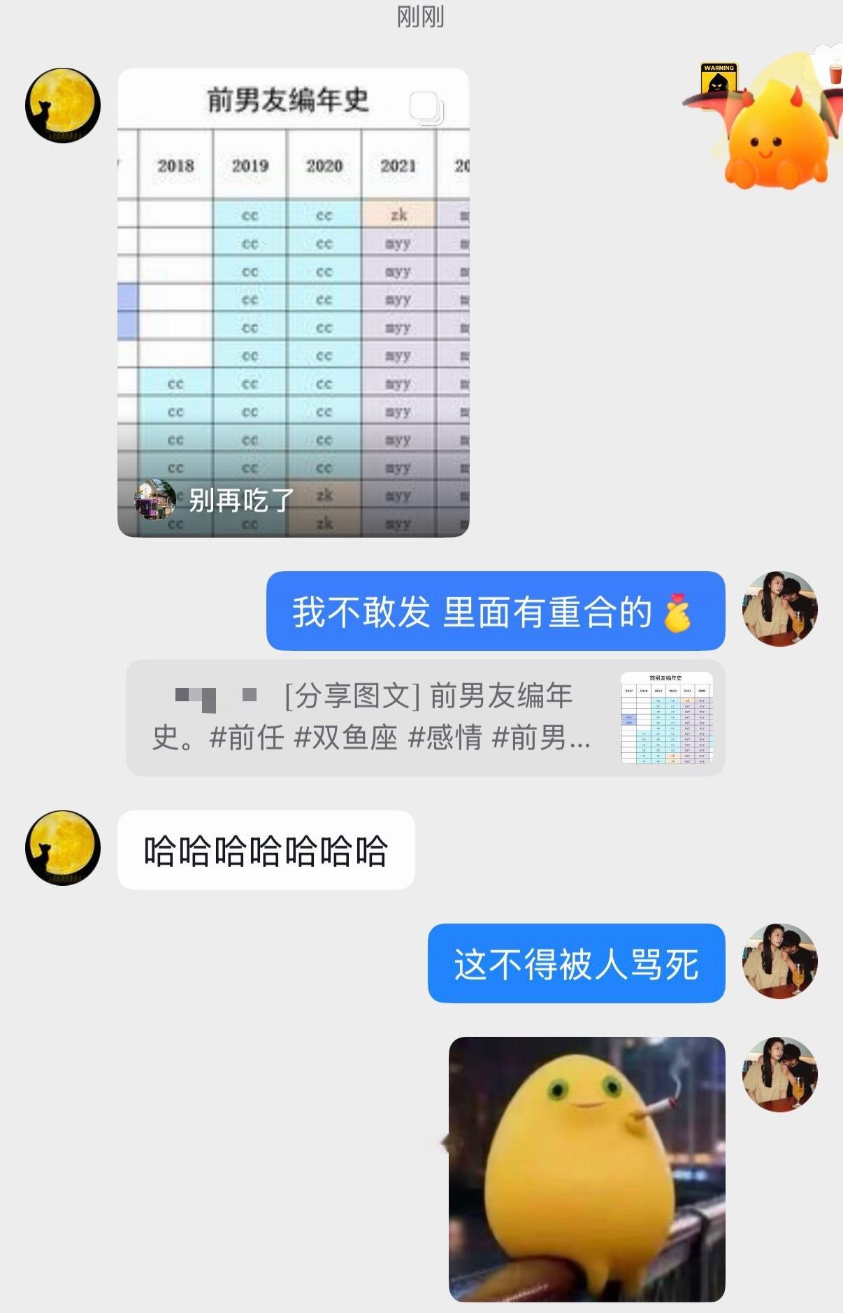 我和我的闺子聊天be like： 
