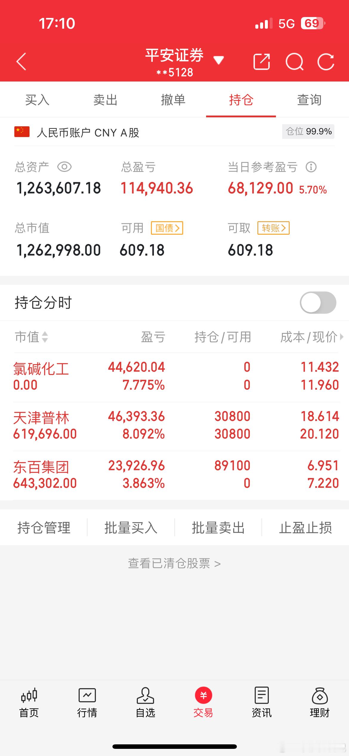 李宸股市掘金实盘操作开启翻倍之旅第18天启动资金60W ，目前资金126W今日买