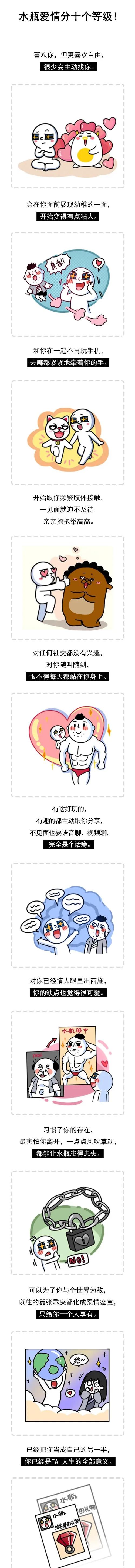 水瓶爱情分十个等级！#水瓶座# #水瓶女#