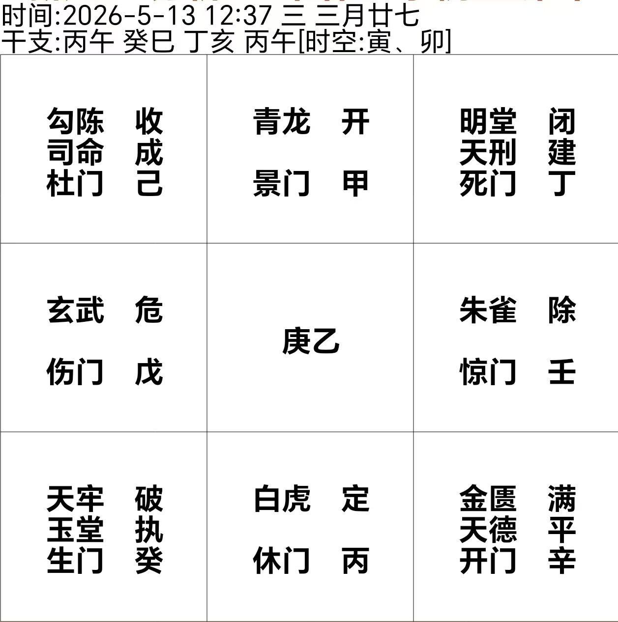 飞宫小奇门算卦 丁亥日，女问要不要争取一职位？争取到的可能性有多大？奇门局看丁下