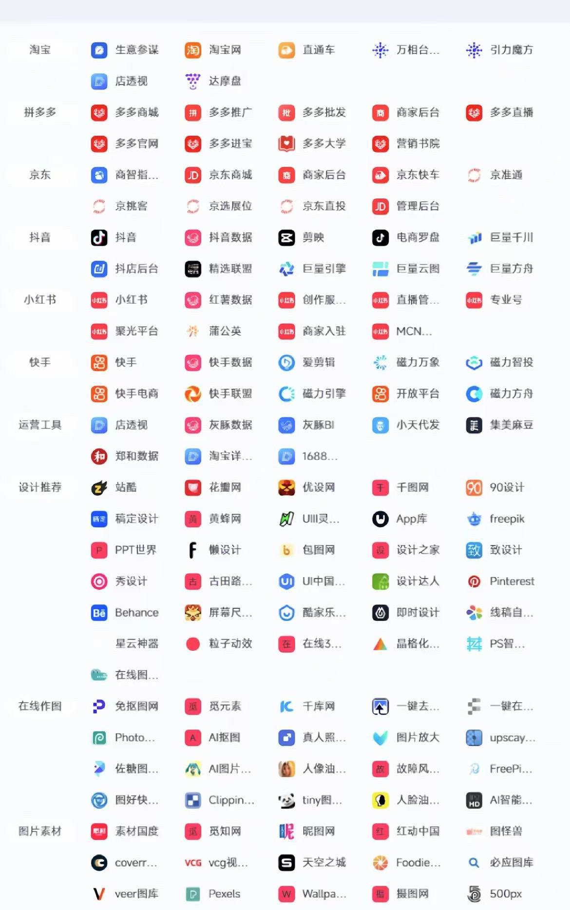 电商   工具