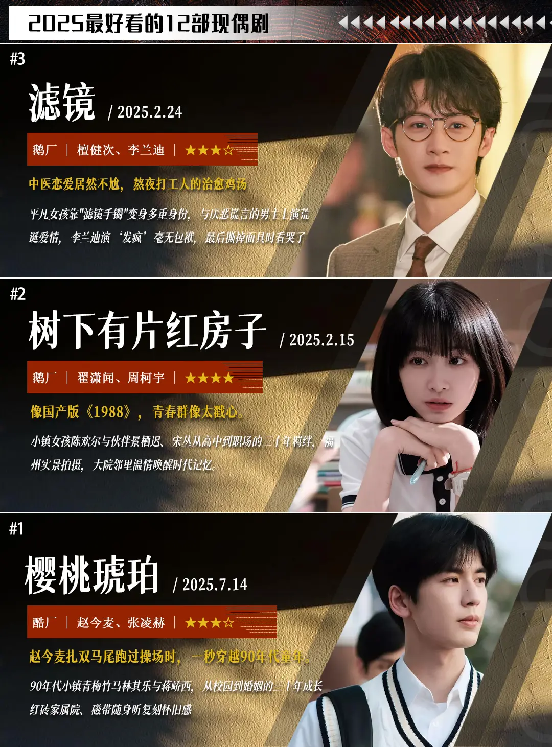 2025必看片单 - 现偶小甜剧，看过不亏，没看必追！
