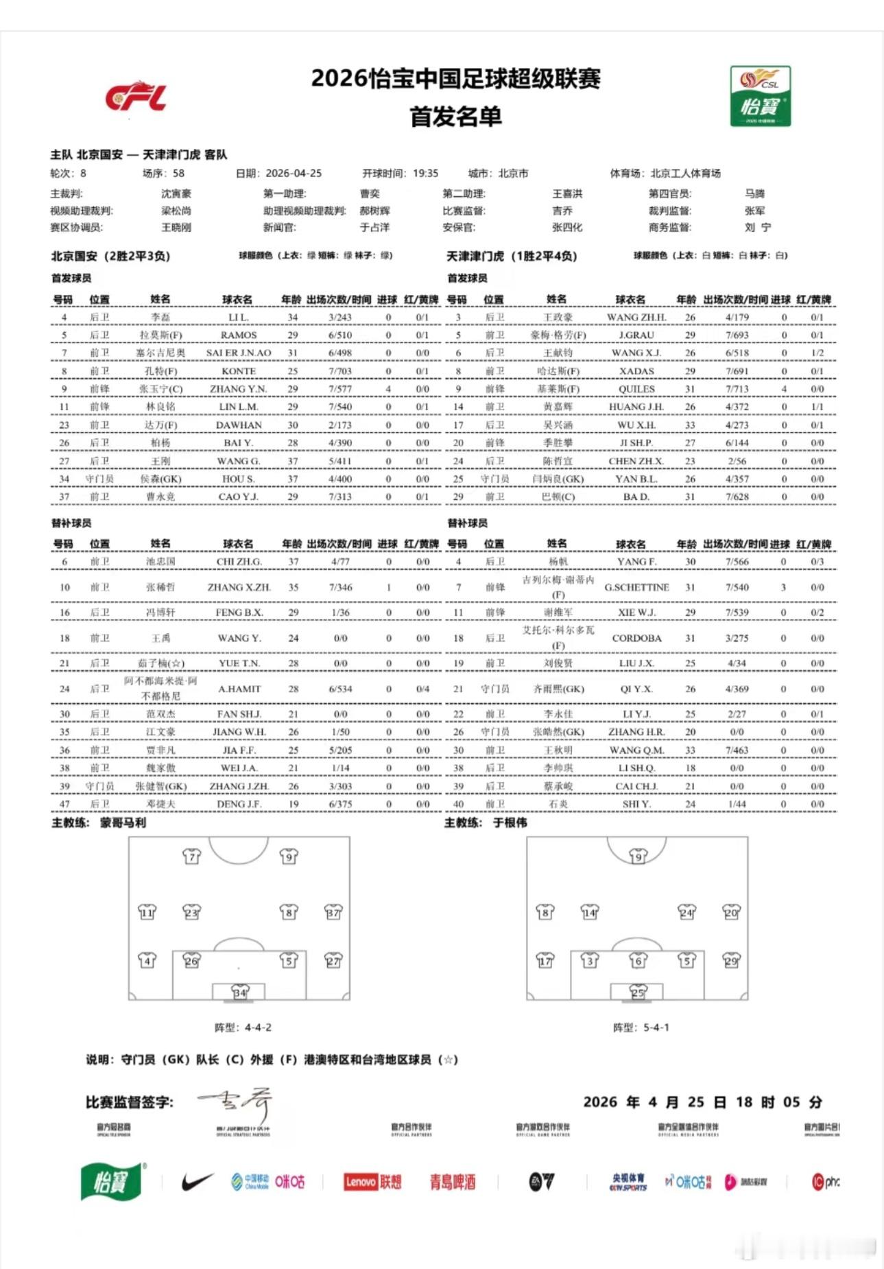 上半时决定胜负 