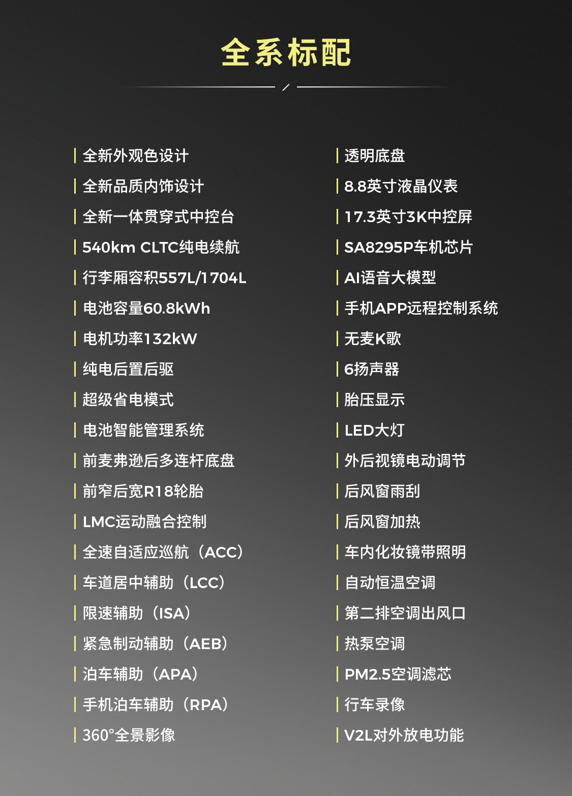 零跑全新B10全部版本配置解析上线👇价格、配置、权益，一篇搞定哪一款更符合你的