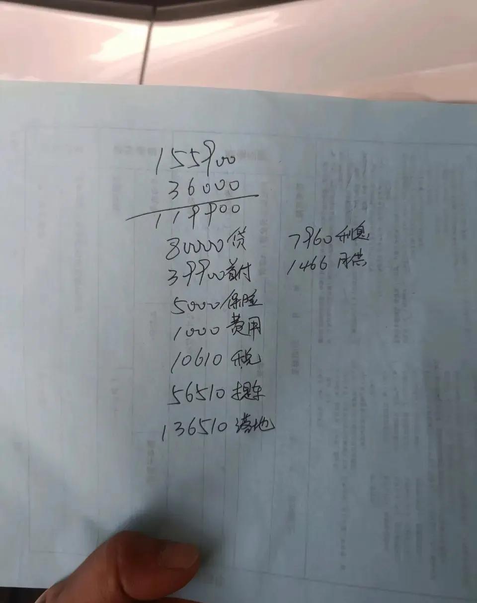 大家说说，思域极锐版这个价格怎么样？加上利息14.4万了，我看网上都说车价降了，
