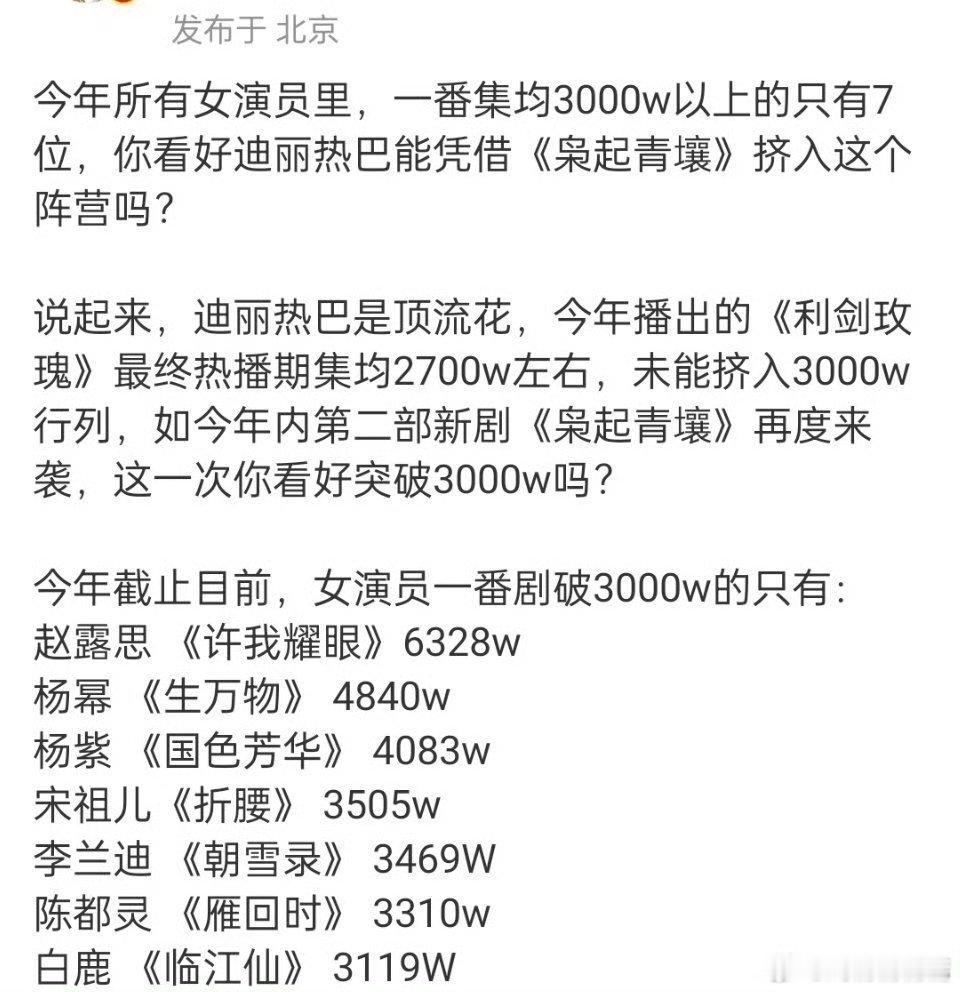网友评今年女演员中，集均破3000万的只有七位，赵露思成了第一，热巴垫底了，对此