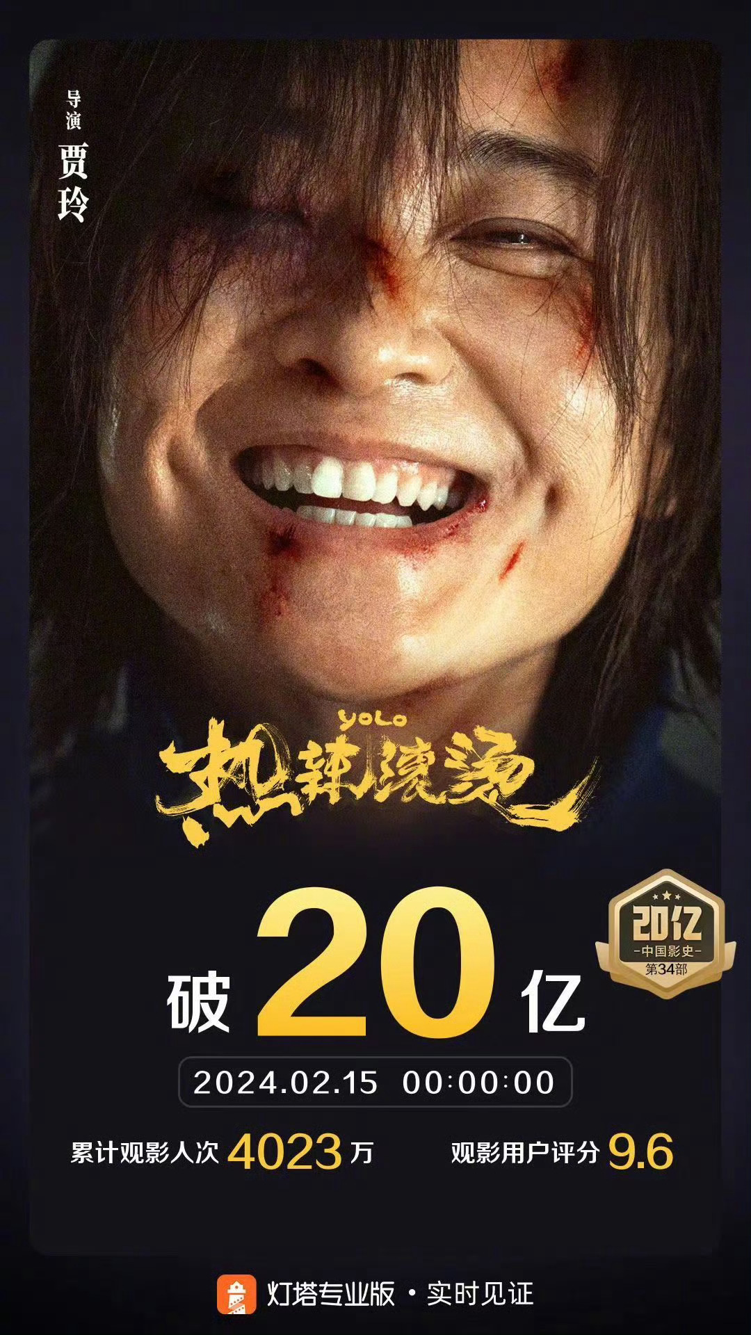 恭喜贾玲导演！！！ ​​​