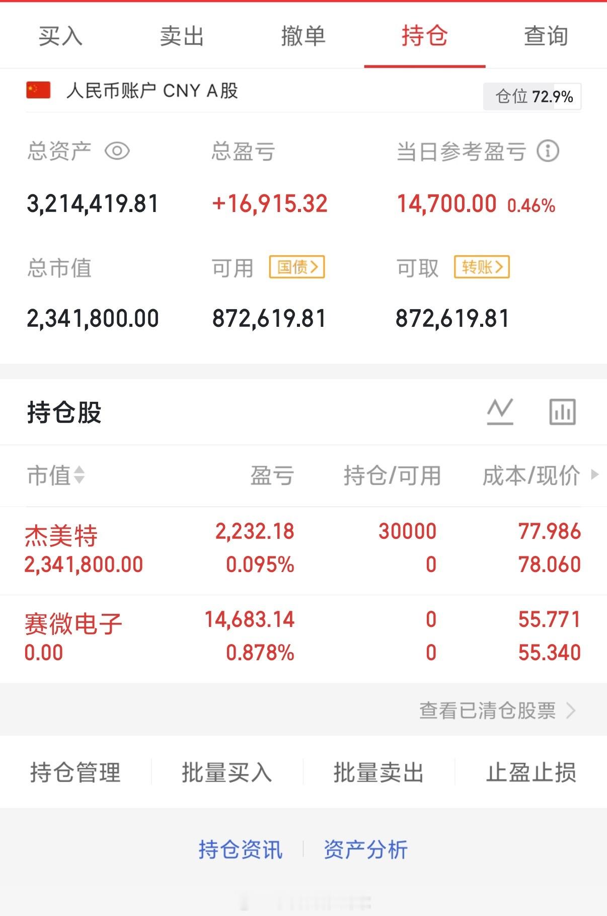 2026年4月20日，星期一（第46天）开启实盘翻倍之旅，大家一起来验证！！10