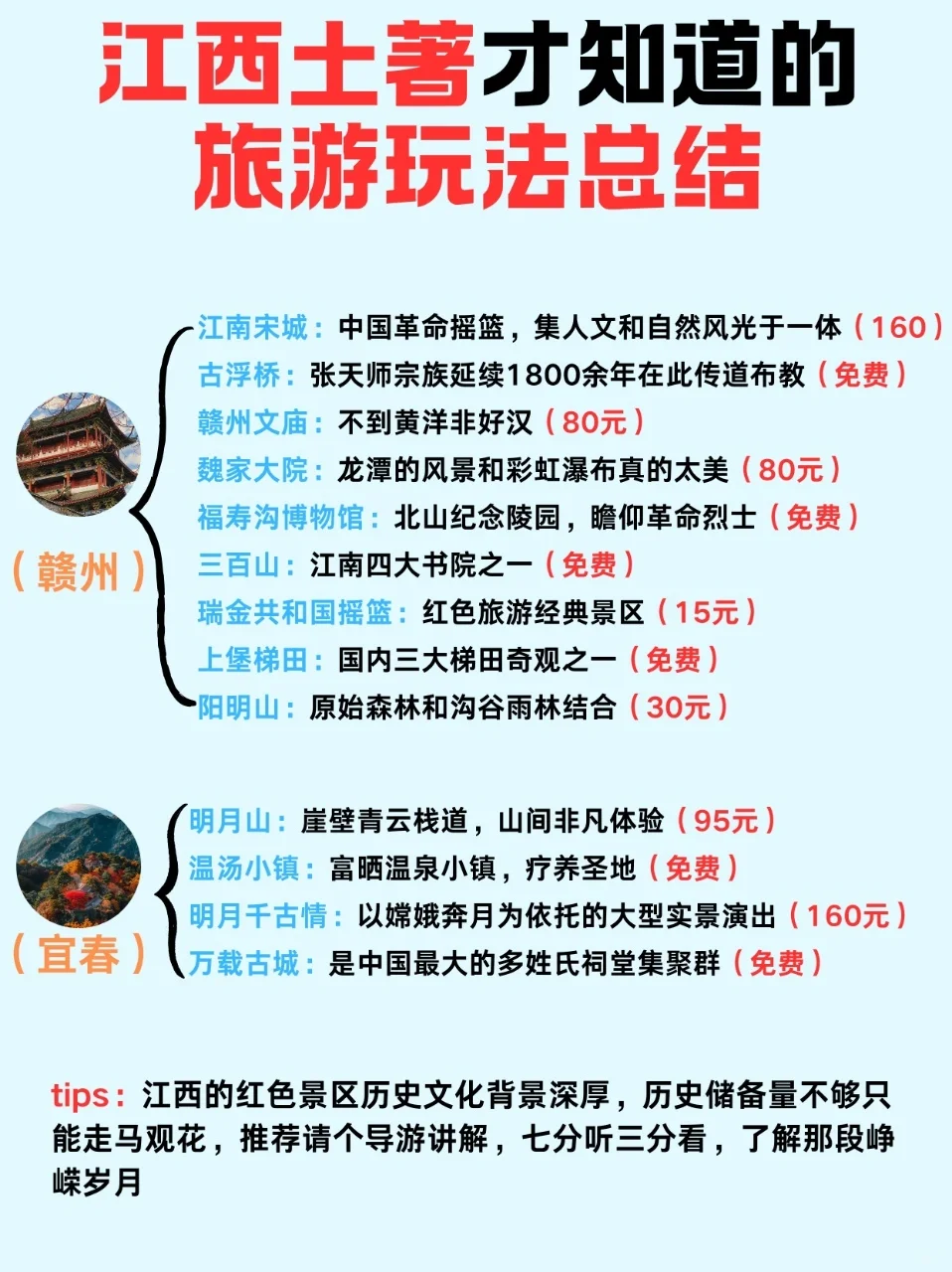 不是吧，来江西玩了5天只花了1k+！赶紧码住