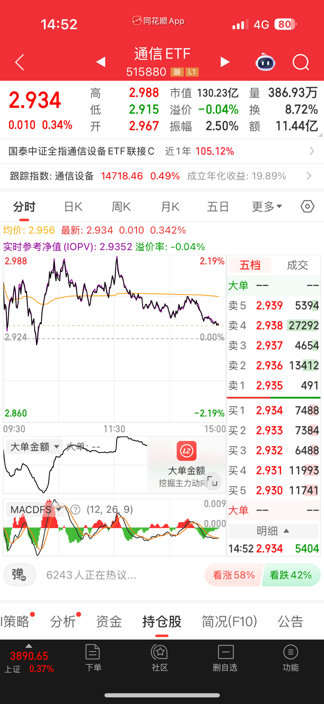 随便发三个，大家就知道为什么一直建议大家上午只卖不买，下午只买不卖的规则 