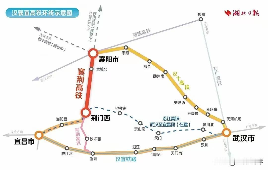 2025年是湖北高铁元年，湖北从一个全国高铁弱省跃升为全国高铁强省，环湖北省级高