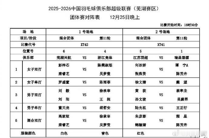 王昶徐承宰配对男双羽超联赛芜湖站明日开赛。王昶将搭档徐承宰出战男双，这对“跨国限