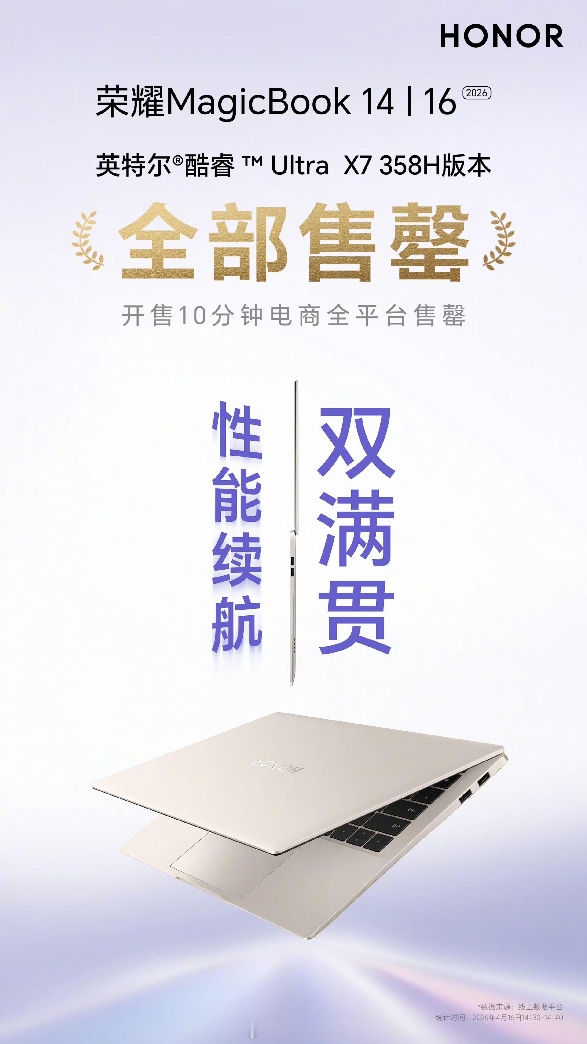 哦豁！轻薄本新标杆荣耀MagicBook 14/16听说不少版本已经在线上平台售