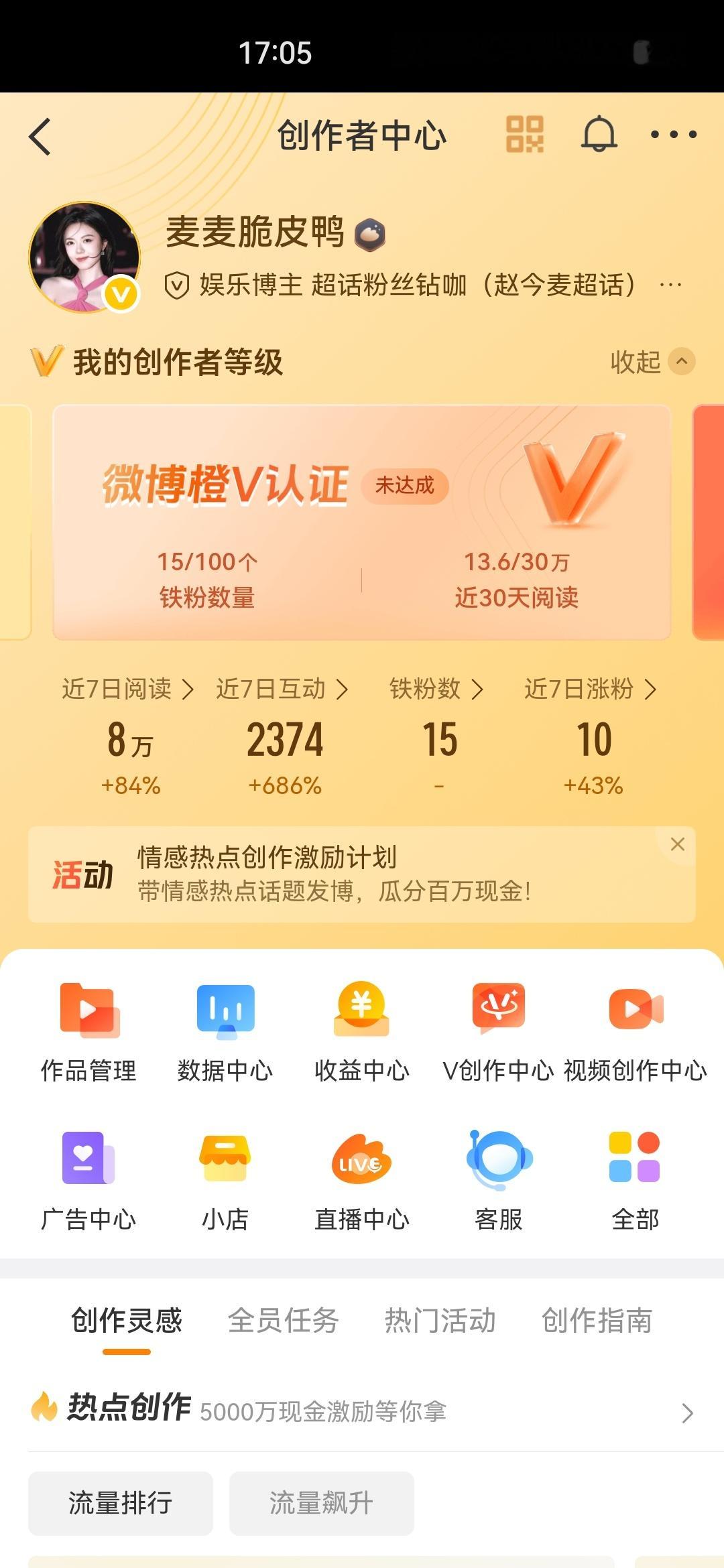 我要努力吗 ​​​