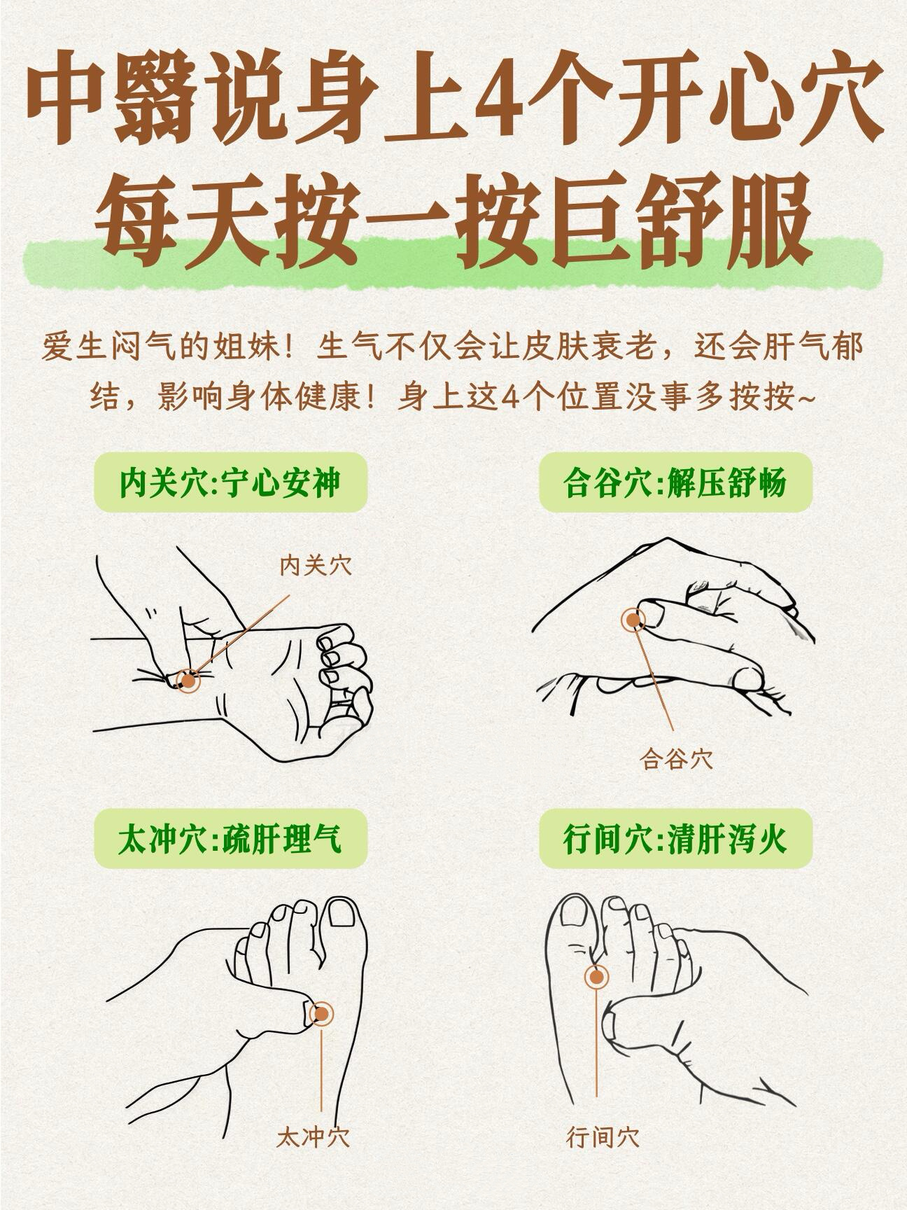 中翳说身上4个开心穴！没事多按按！平时爱生闷气的姐妹，生气不仅会让皮肤衰老，还会
