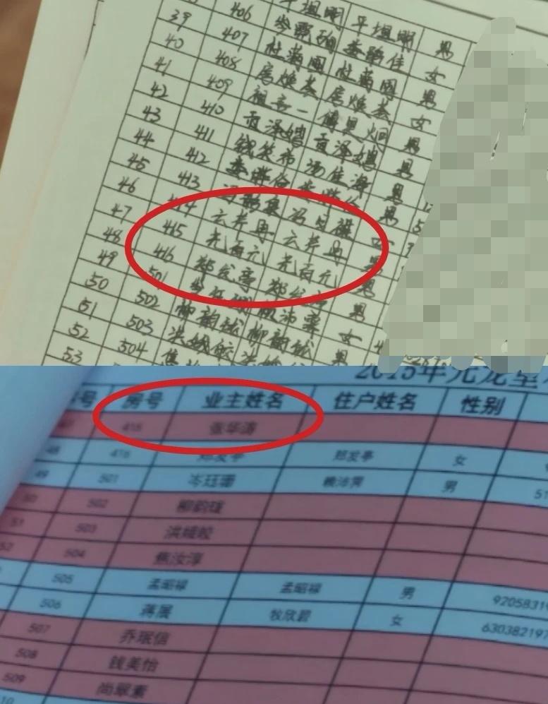 415在2015年变成那个样子很正常。
	
按2015元龙里业主名单上415业主