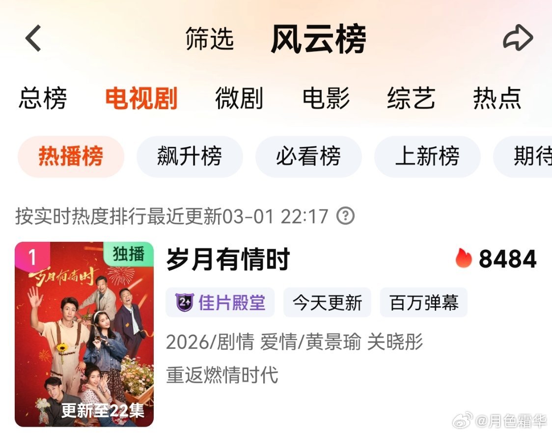 虽然没有到8500，但是今天总算是正常的热度走向了。现在都玩这么脏，害怕跟《冬至