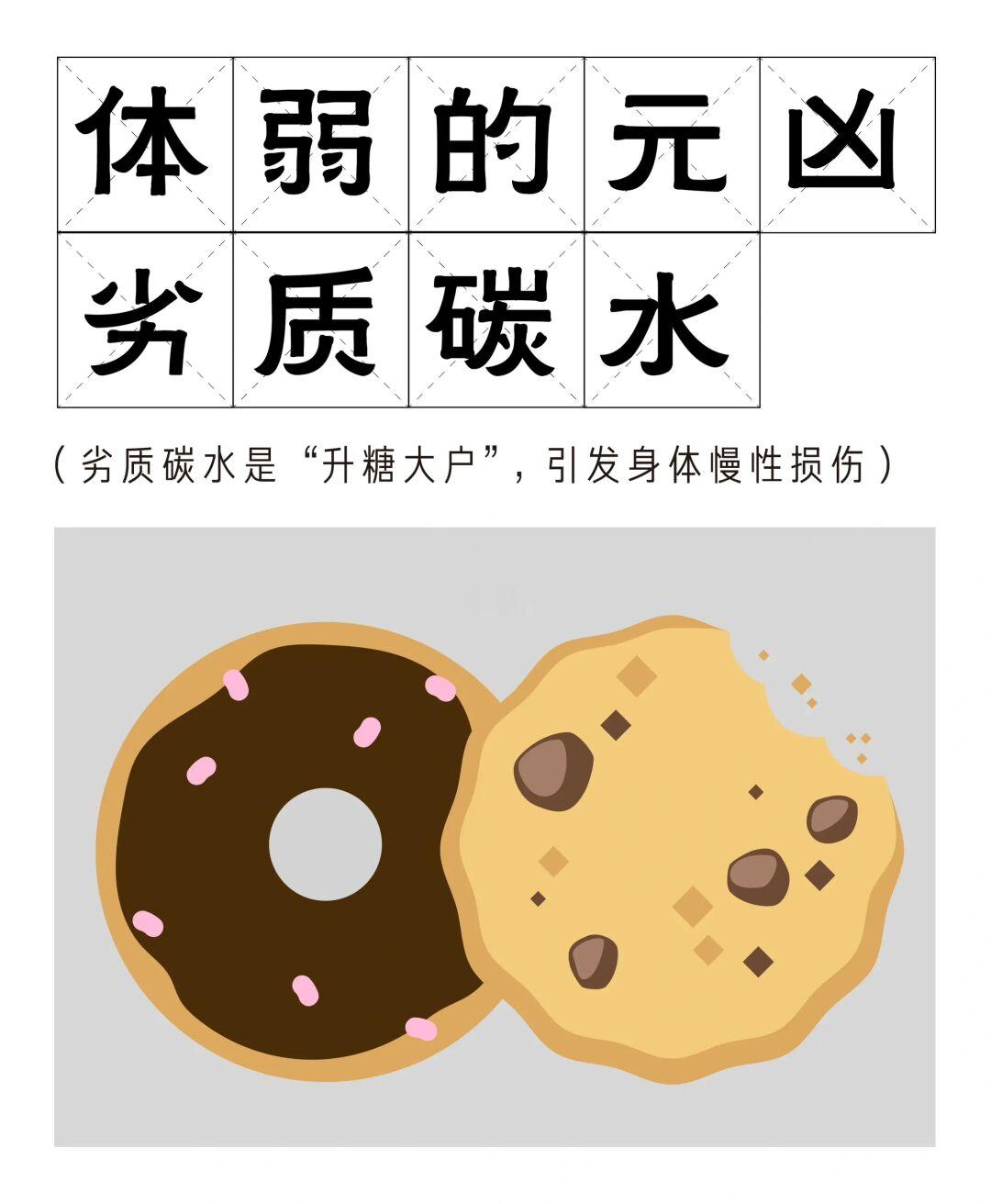 百岁老人培养计划，如何区分好坏碳水？